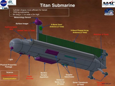titan.jpg