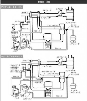 hks-evc-s2.jpg